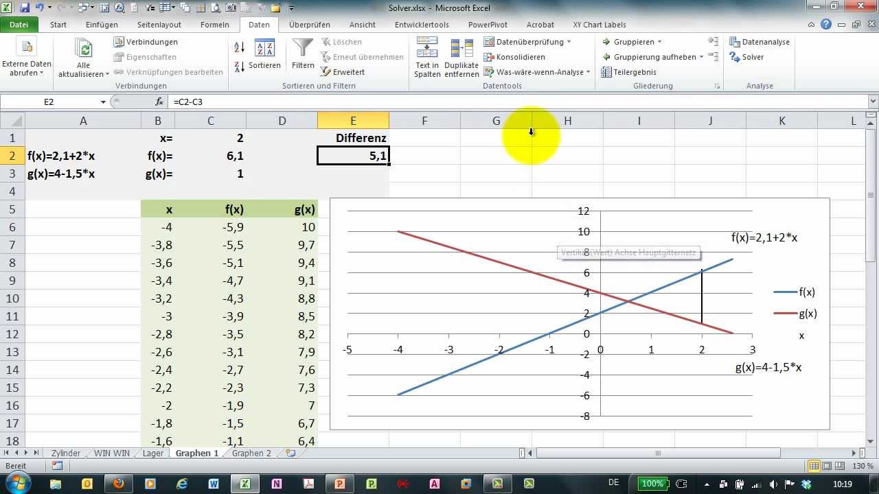 Excel Solver Teil 4 Beispiel Schnittpunkt Zweier Geraden Youtube