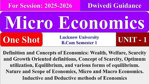 Micro Economics Bcom 1st Year Chapter 1, Micro Economics bcom 1st Semester, Lucknow University bcom