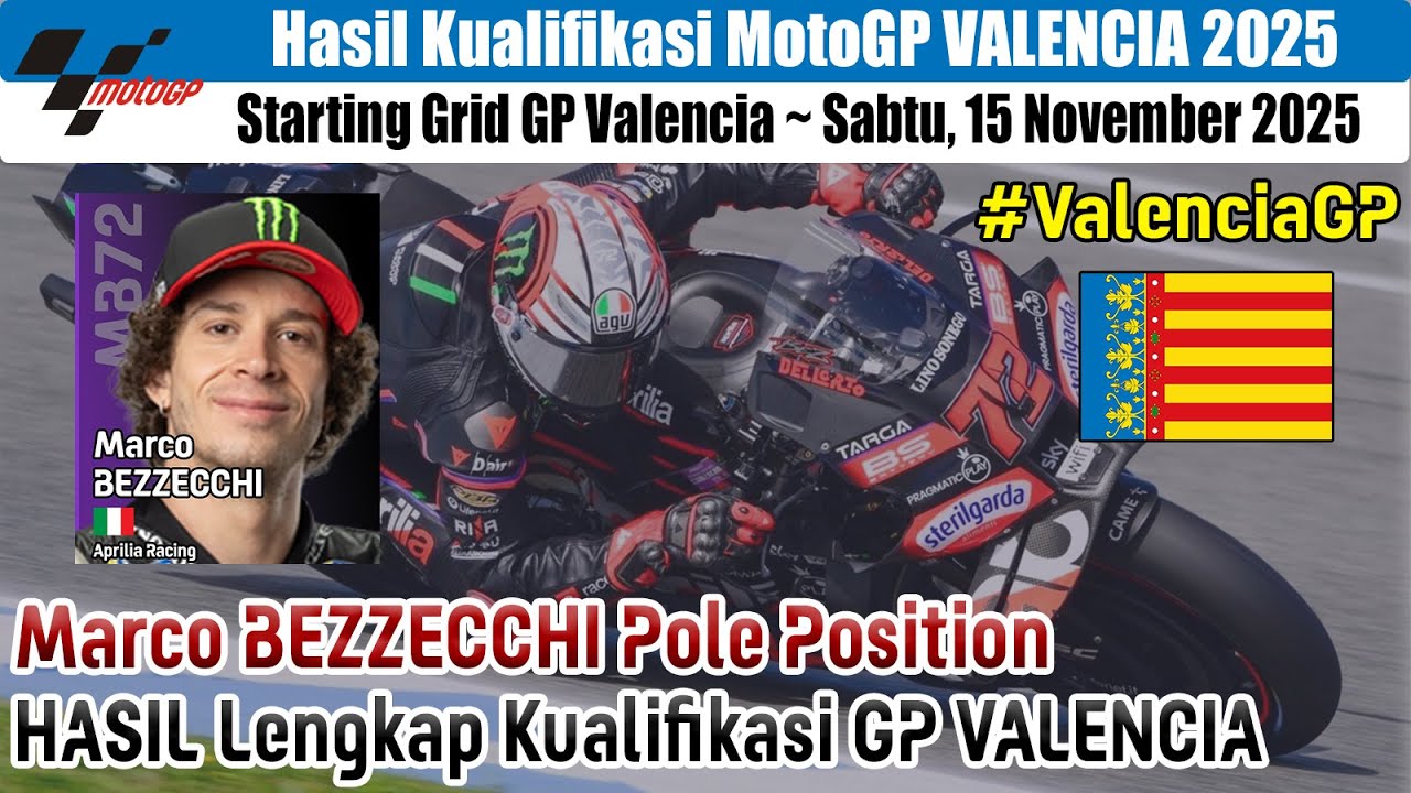 Hasil Kualifikasi MotoGP Hari Ini - Marco Bezzecchi Pole di GP Valencia 2025