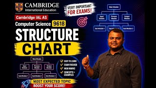 Structure Chart vs Flowchart  | Cambridge IAL-AS Computer Science 9618 | #viral #2026