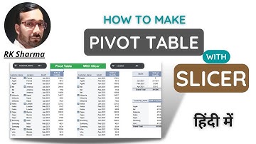 Pivot Table with Slicer | Pivot Table | How to make Pivot Table with Slicer in Google Spreadsheet