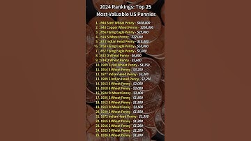 2024 Rankings: Top 25 Most Valuable US Pennies #coin #coincollecting #penny