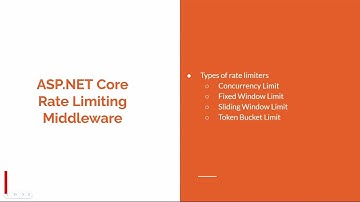 How to implement fixed window rate limiter in .Net?