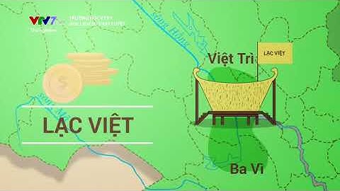 Sự ra đời nhà nước Văn Lang
