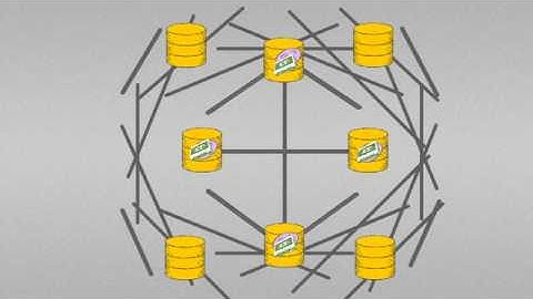 An Overview of the Riak Distributed Database (Japanese Subtitle)