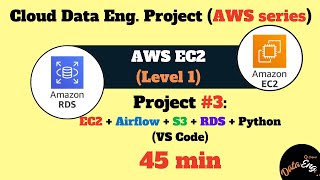 PROJECT 3 - AWS End-To-End Data Engineering in 45 min | EC2 - Postgres RDS - S3 - Airflow - VS Code