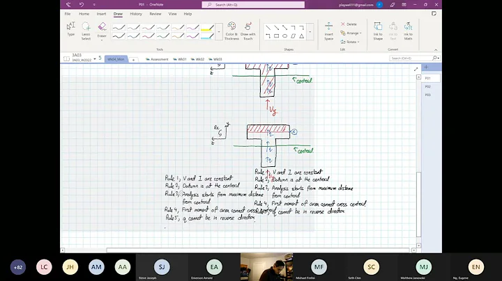 Wk04 Mon Shear Example P01