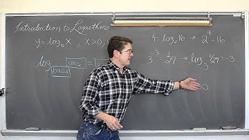 Logarithm Introduction