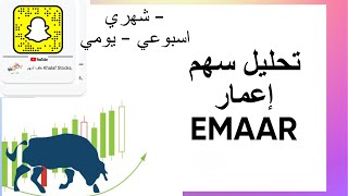 🇦🇪 EMAAR Stock Analysis -Dubai Securities Analysis   سهم اعمار دبي