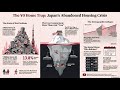 Japan’s Housing Crisis: The Dark Truth About Free Homes
