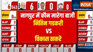 Lok Sabha Election 2024: नागपुर में नितिन गडकरी VS विकास ठाकरे, कौन चल रहा आगे? BJP | Congress