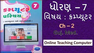 Celebrity Std -7 computer chapter - 2   gujarati medium #OnlineTeachingComputer Net Worth