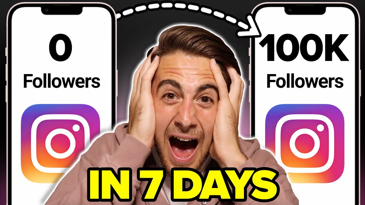Instagram Changed.. The FASTEST Way To GET FOLLOWERS on Instagram in ...
