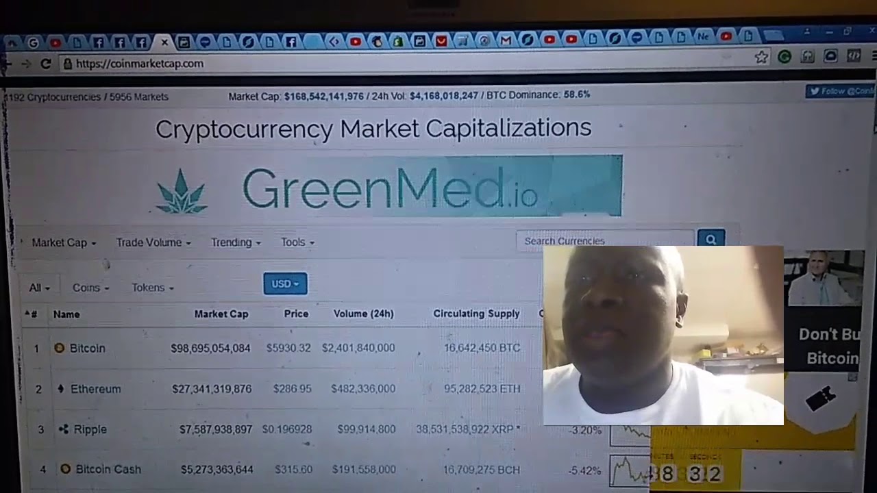 Bitcoin, Ethereum, Electroneum and the other cryptocurrency is the future