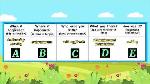 Year 3 Get Smart Plus 3 page 81 My Diary