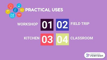 Situated Learning Reviewed