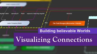 Visualizing RPG Relationships with yEd Graph Editor