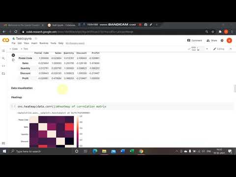 Task3-Exploratory Data Analysis