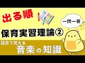【保育士試験2026前期】保育実習理論② 出る順 聞き流し一問一答 語呂で覚える！音楽用語！