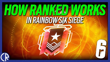 How Ranked 2.0 Works in Rainbow Six Siege - 6News