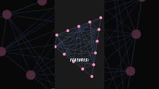 top 10 programming frameworks every developer should know