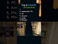 Top 6 Caseoh Jumpscares