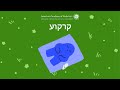 טכניקות להתמודדות עם חרדה קרקוע: למצוא את השלווה בכאוס | AAP