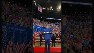 Would You Take $500,000 or Dinner with President Trump? #trump