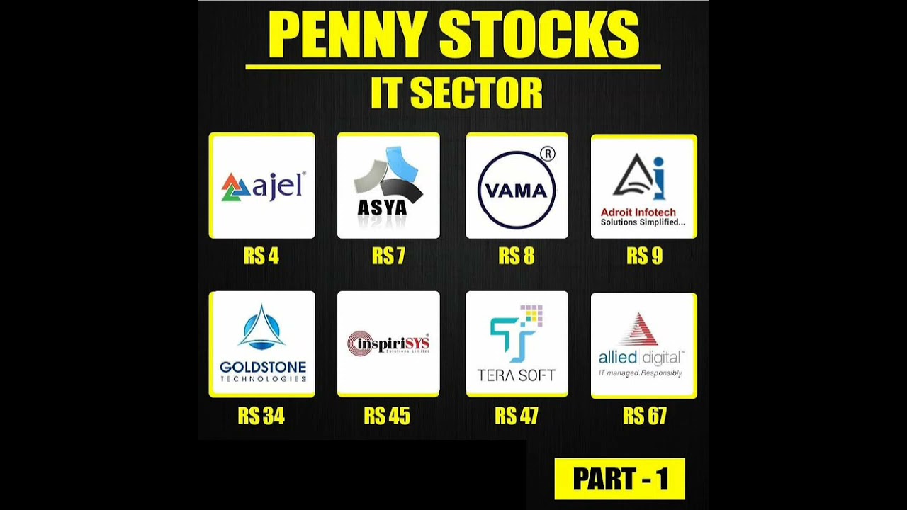 Penny Stocks to buy now l penny stocks l Penny Stocks 2021 