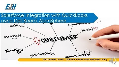 Salesforce Integration with Quick Books ERP using Dell Boomi