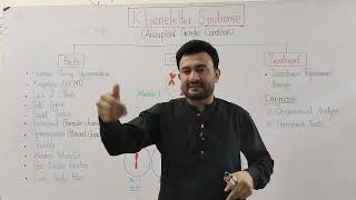 Klinefelter Syndrome | Chromosomes Abberation | DNA &amp; Chormosomes | MDCAT, FSc, NEET