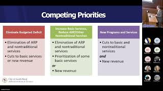 2025 City Wide Budget Overview Meeting 08-14-2024