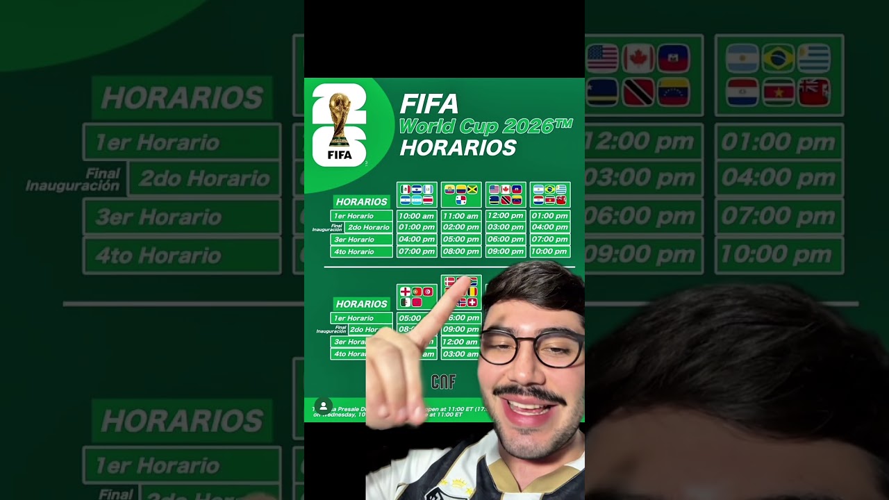 OS HORÁRIOS DOS JOGOS DA COPA DO MUNDO DE 2026! #Futebol #copadomundo #fifa #selecaobrasileira