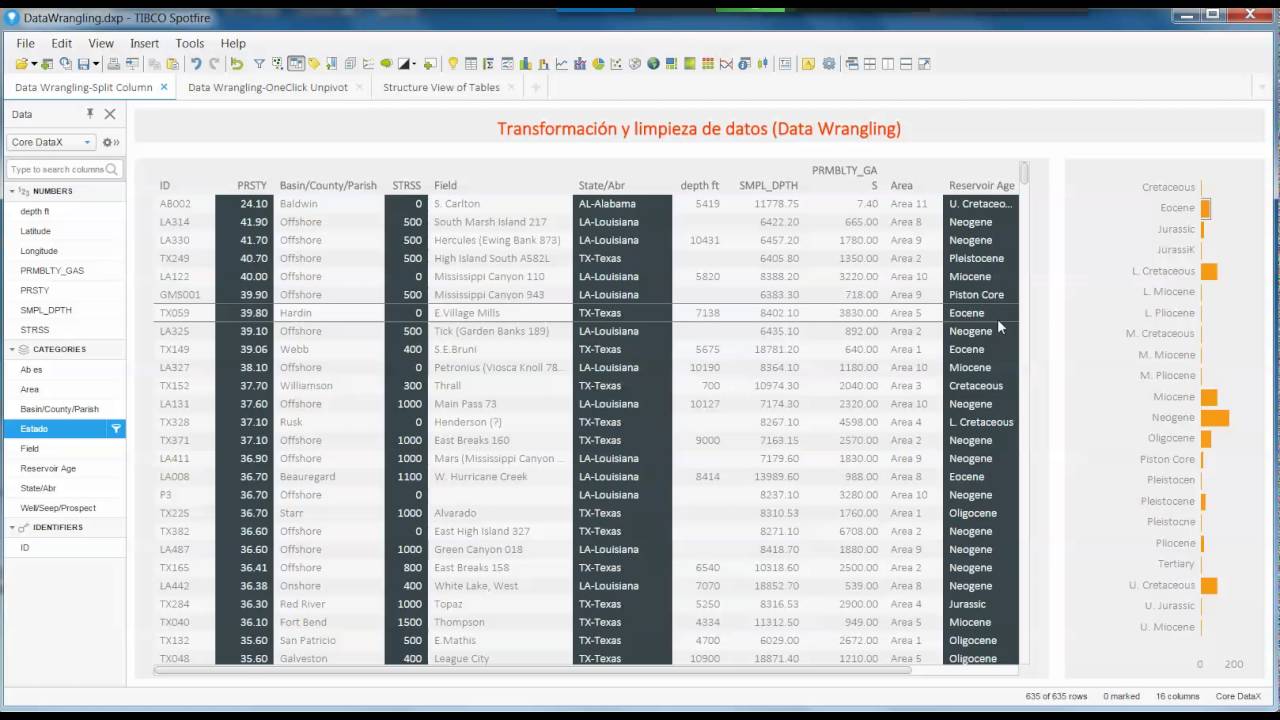 Data Wrangling - YouTube