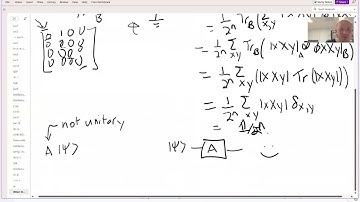 Block Encoding / QSP Lecture 1