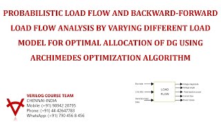 PROBABILISTIC AND BACKWARD-FORWARD LOAD FLOW- VARYING LOAD MODEL-OPTIMAL DG-ARCHIMEDES OPTIMIZATION