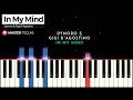In my mind  dynoro  gigi dagostino  piano tutorial