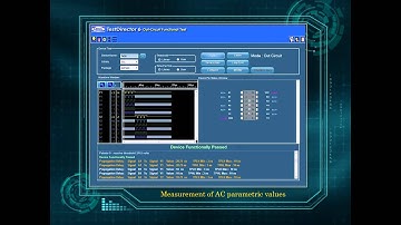 Qmax - Test Director Software Features