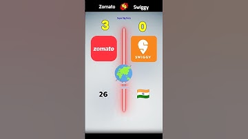 Zomato vs Swiggy 🤩 #shorts #viral