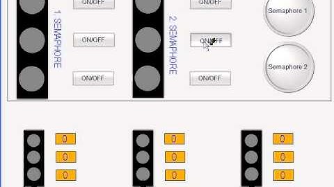 WinCC 7.2 - Semaphore