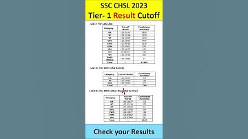 SSC CHSL 2023 Tier 1 Result #sscchsl #chsl2023