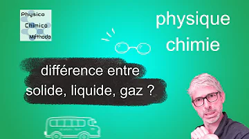 Quelle est la différence entre un liquide et un solide ?