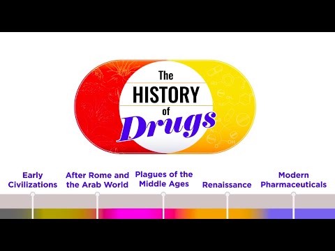Introduction to the History of Drugs