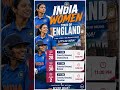 India’s Women Teams Set for England Tour in 2026 #indiavsengland #odi #t20 #cricket #india