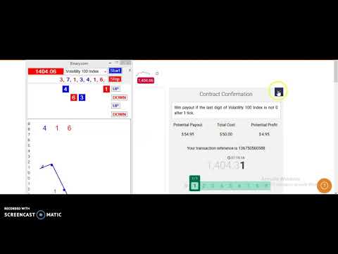 Digit match and Differ 2020 BEST STRATEGY