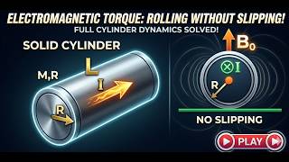[ JEE ADVANCED 2026 ]rolling of current carrying cylinder[Torque applications in school physics ]