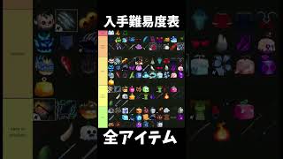 【ブロックスフルーツ】全部のアイテムの入手難易度が判明。　#ブロックスフルーツ #roblox #ロブロックス #bloxfruits