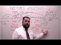 End Times Part 1: Apostasy