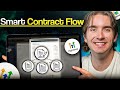 GoHighLevel Documents API Tutorial | Send & Manage Contracts Externally (2026)