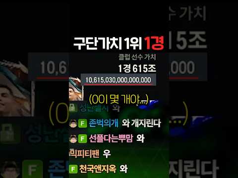 구단가치 <strong>1경</strong>